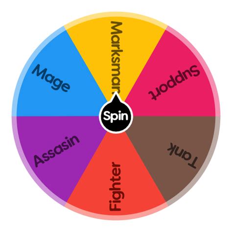 mlbbwheel online|MLBB Role Wheel .